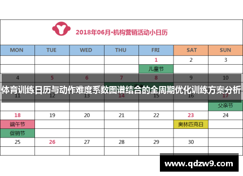 体育训练日历与动作难度系数图谱结合的全周期优化训练方案分析