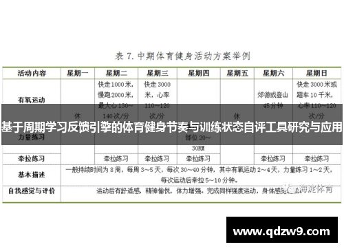 基于周期学习反馈引擎的体育健身节奏与训练状态自评工具研究与应用